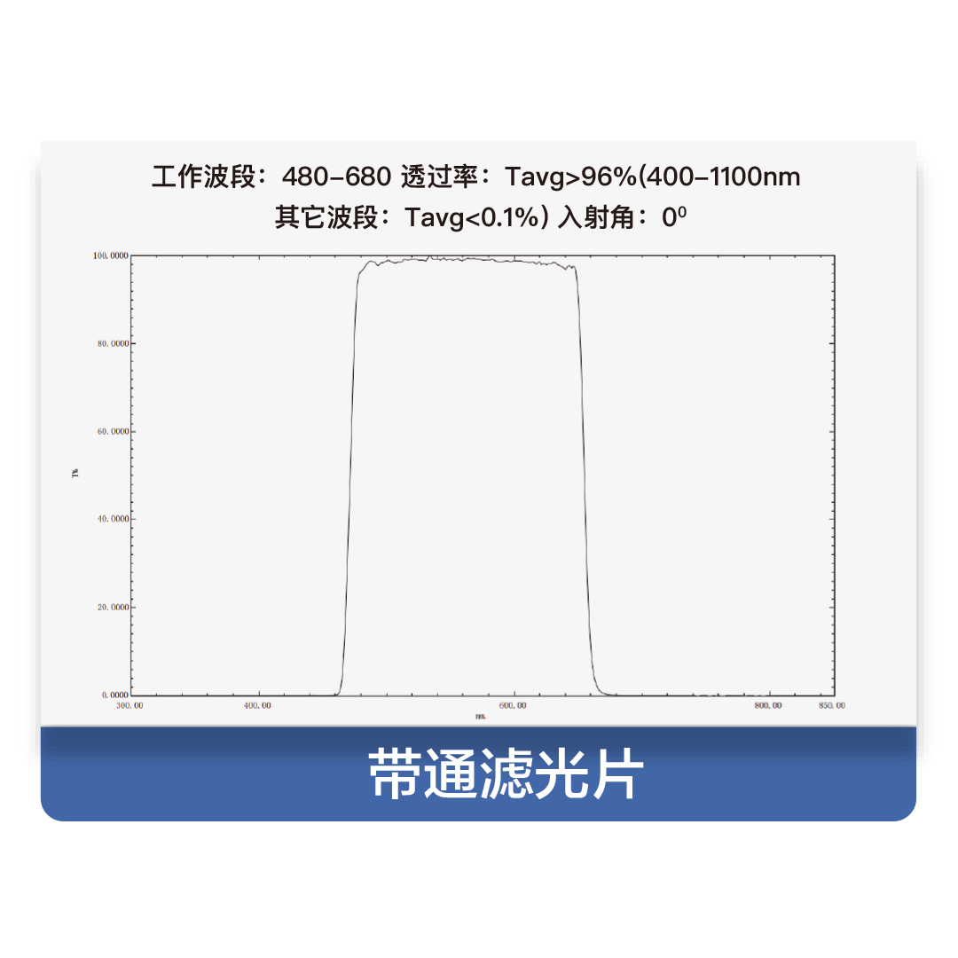 带通滤光片.png